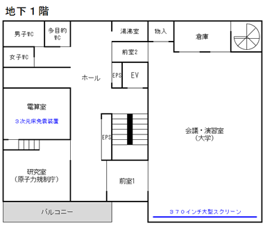 地下1階