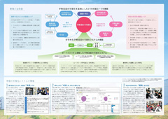 サムネイル画像_2015リーフレット2