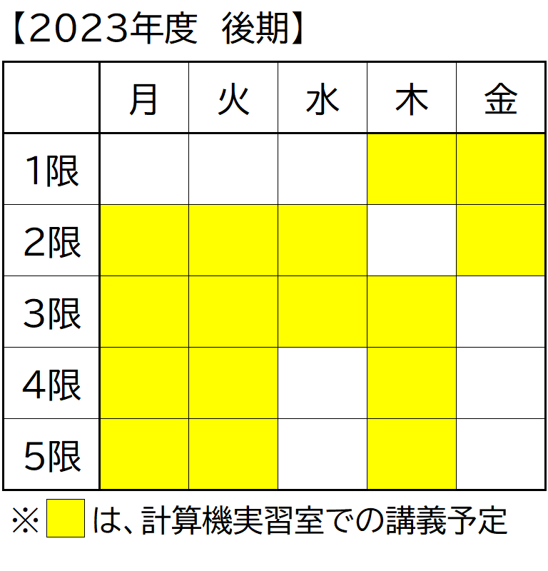 時間割