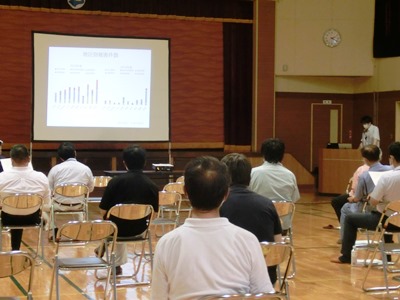 佐渡市で防災セミナー「風災害への対策と備え」を開催しました