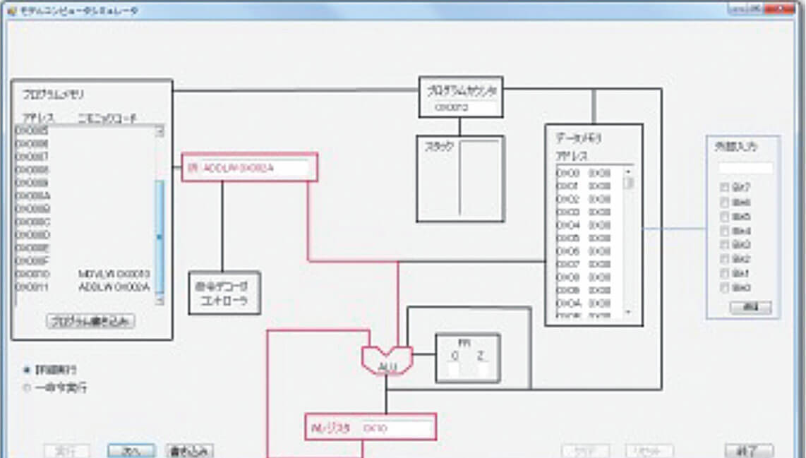 コンピュータアーキテクチャ